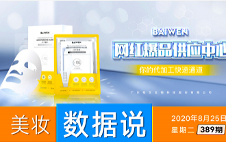 珀萊雅上半年營收13.8億+，營收利潤雙增長